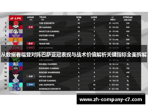 从数据看福登对阵巴萨亚冠表现与战术价值解析关键指标全面拆解